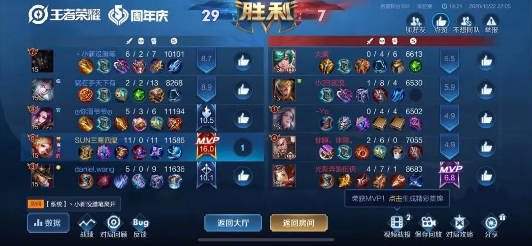 我的留学故事丨一名假文青的回忆碎碎念