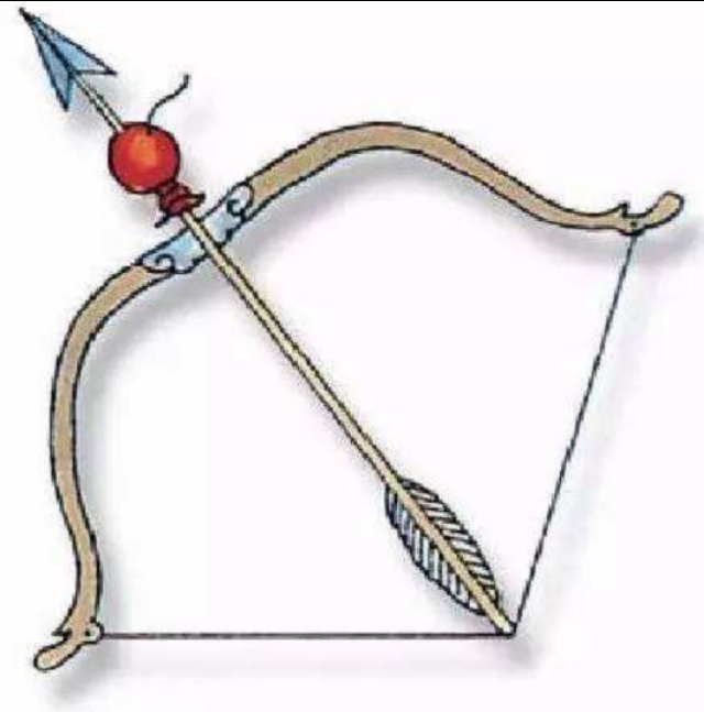 唐朝末年火药为什么改变不了局势三个原因决定唐朝无力回天