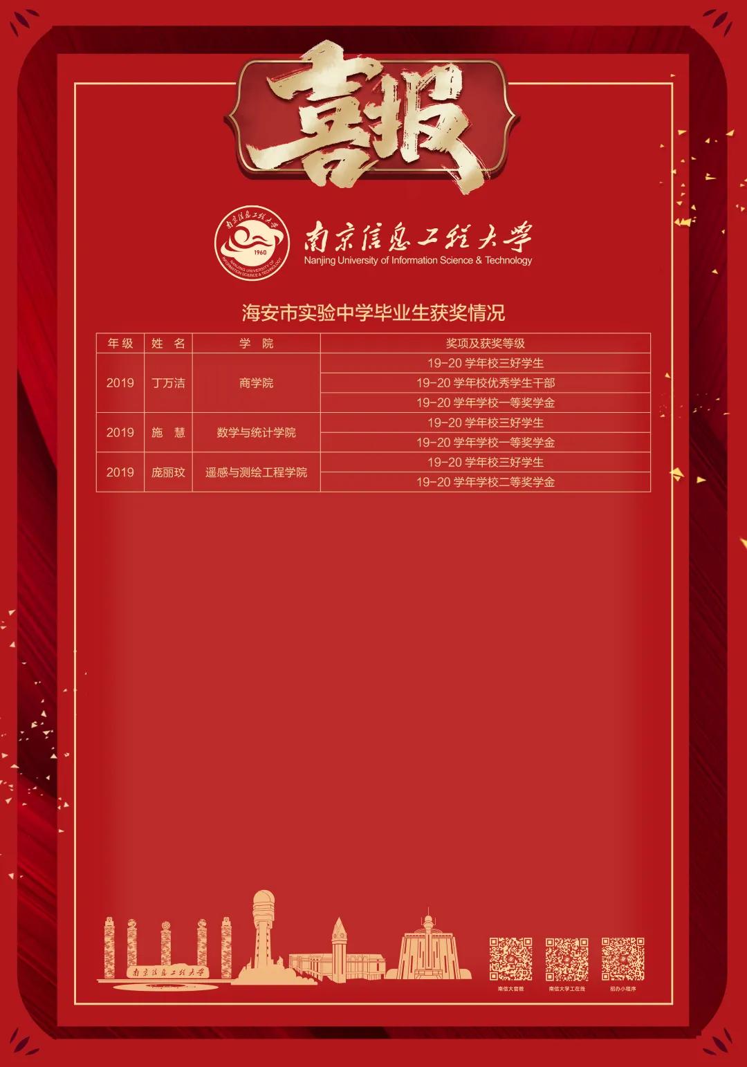 南京信息工程大学给海安市实验中学发来喜报