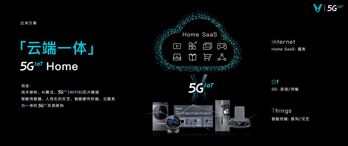 全屋|云米发布多款AI新品 开启AI：Helpful战略