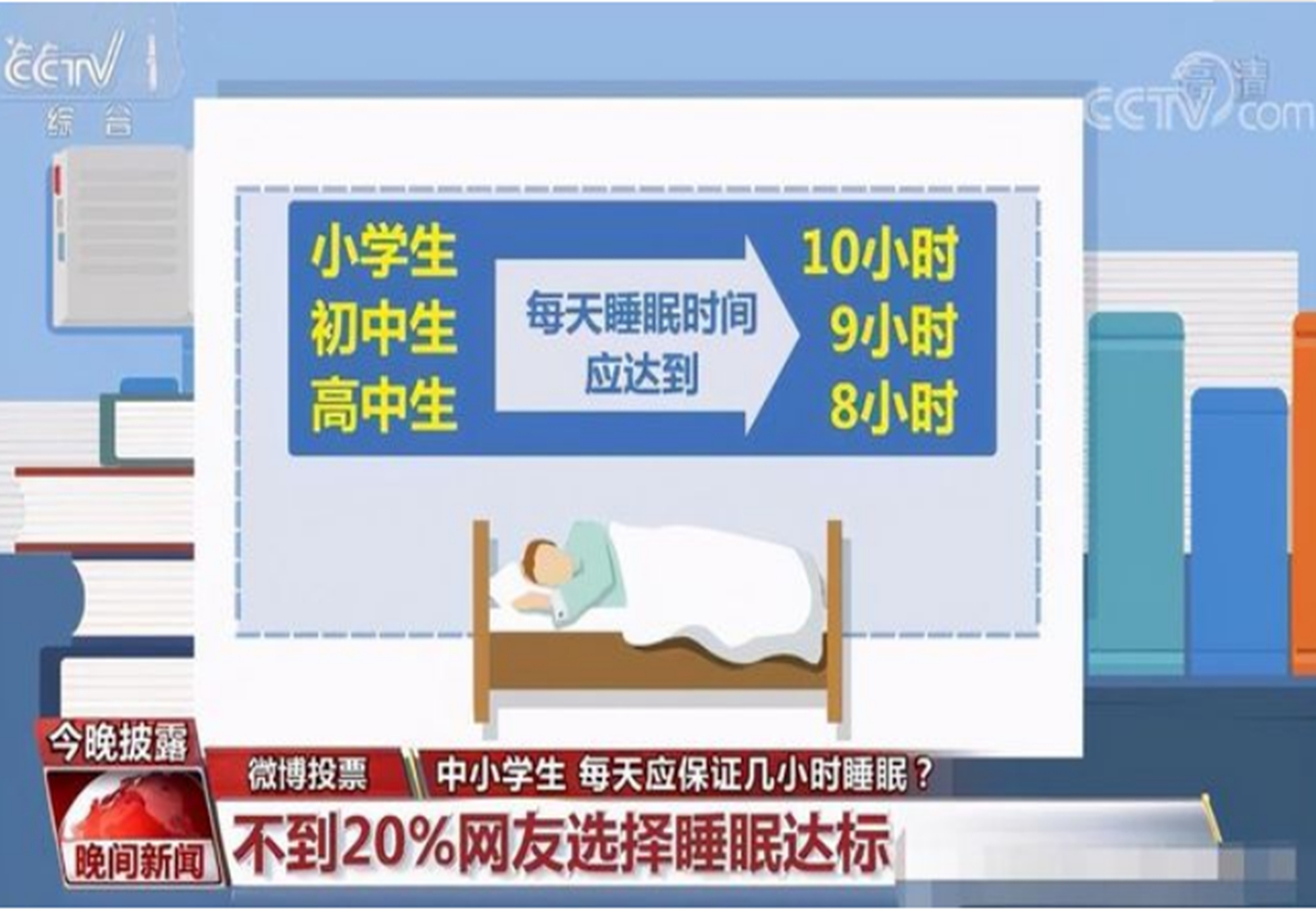 原創教育部規定學生睡眠時間睡眠不足的孩子危害比想象還大