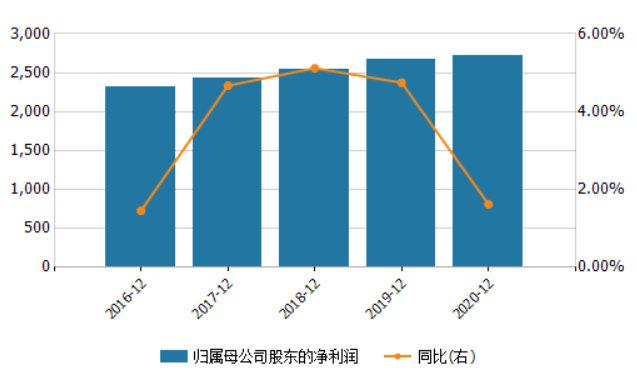 人均力双a_机器人瓦力(2)