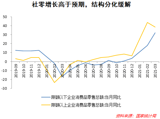 中国近年季度同比gdp增长数据_印度4至6月GDP同比跌23.9 成世界第二差 第一是美国(2)