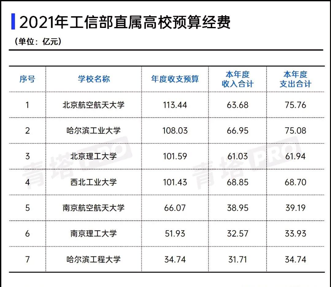 人均985_中国人均寿命变化图(2)