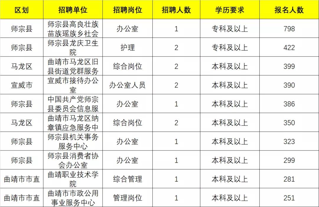 苗族人口数量_韩国人不解 苗族900万人口还算少数民族 中国人真的太奇怪了(3)