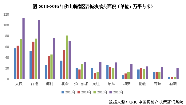 2021万亿gdp城市(3)