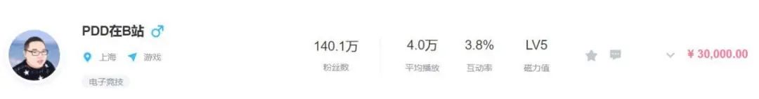 排名|B站游戏UP主商业报价排名，老番茄无悬念，Steam官号有四位数？