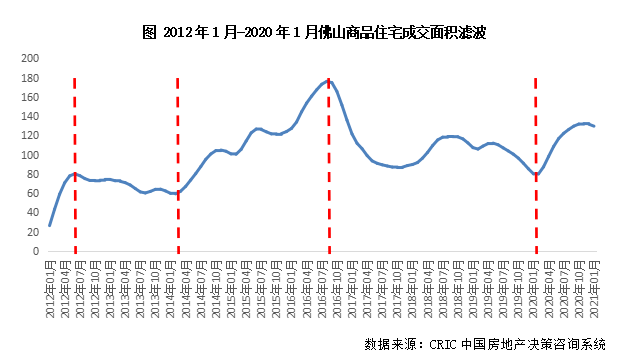 河北万亿gdp城市_中国百强城市榜单发布 北京上海稳坐榜一榜二,它们凭什么(2)