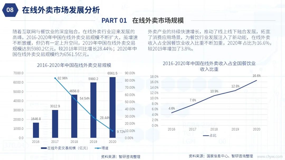 乐昌未来五年gdp预测_2011全国两会热点策划 GDP增长告别8(2)