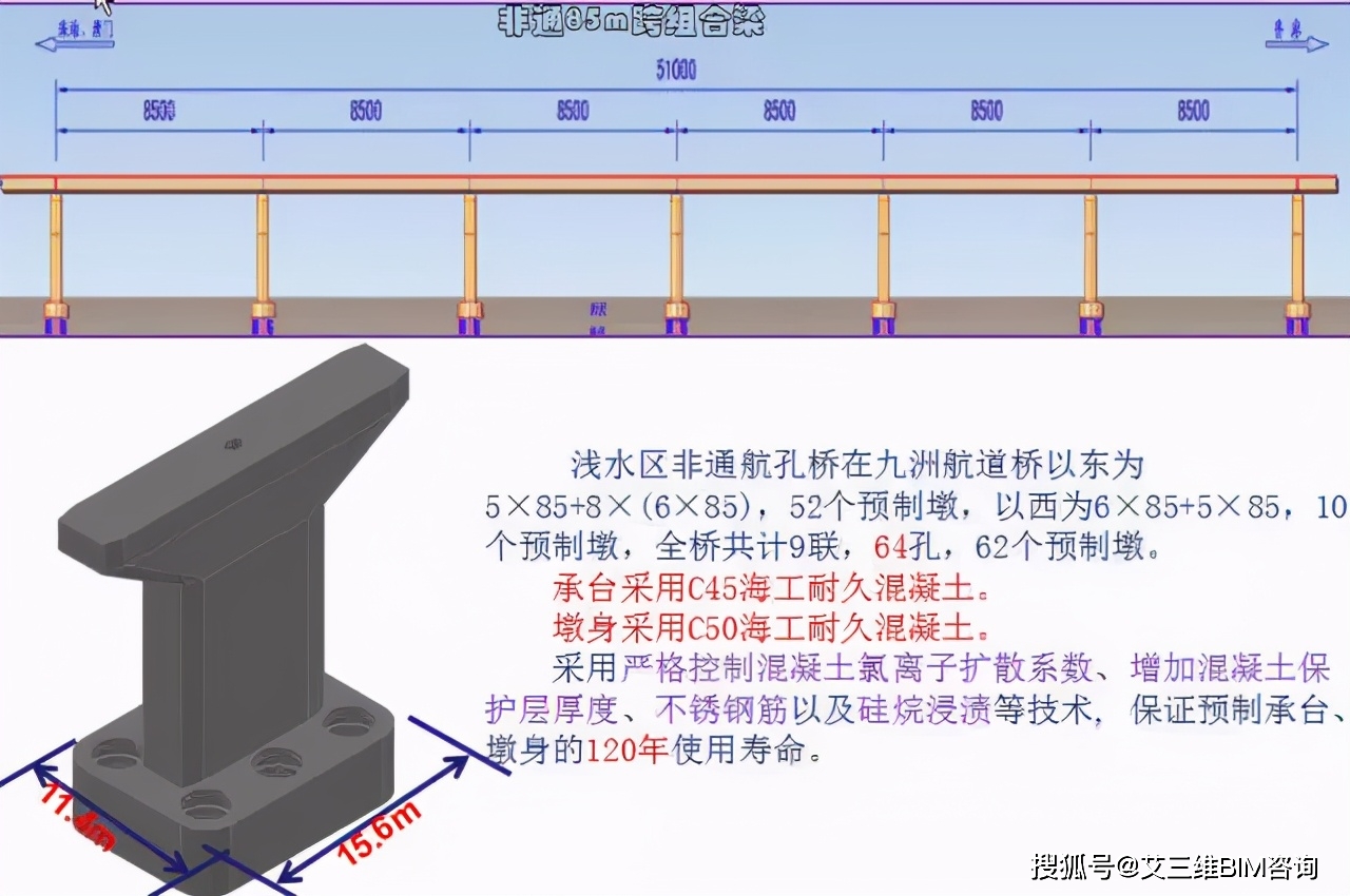 裝配式橋樑施工從墩臺到索塔一篇全搞定