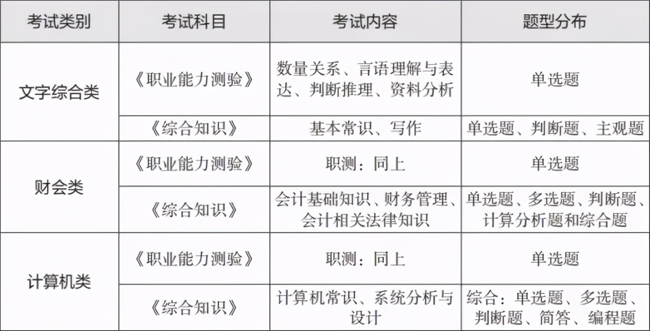 2021年上半年天津市gdp_再见上半年图片(3)