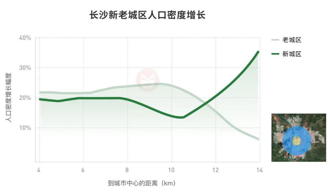 藁城区顺中村常住人口_七星关区团结乡柱中村(2)