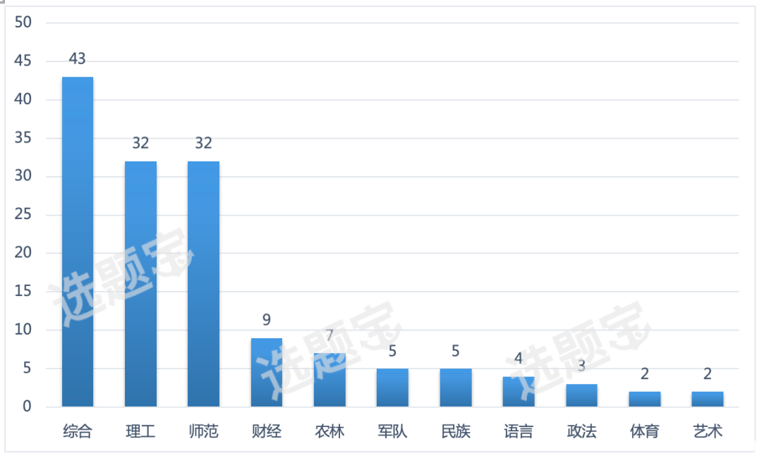 2021gdp祁东与祁阳_今日廊坊丨廊坊18个村最新工程公告(2)