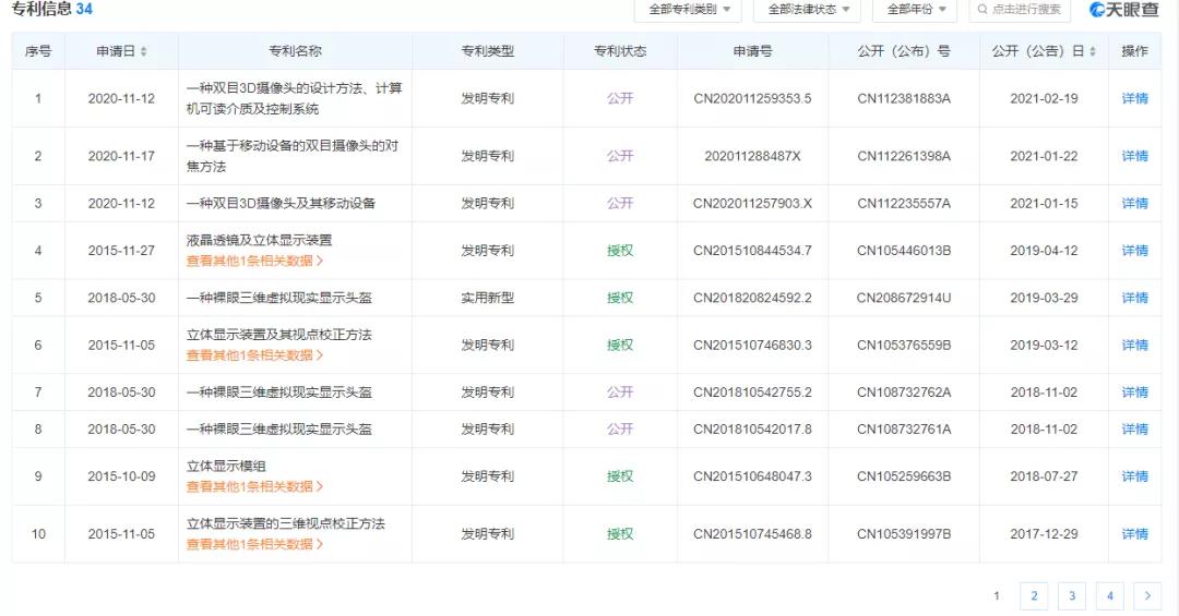 未来科技公司遭质疑：“分红合伙人”模式被涉嫌传销？(图4)