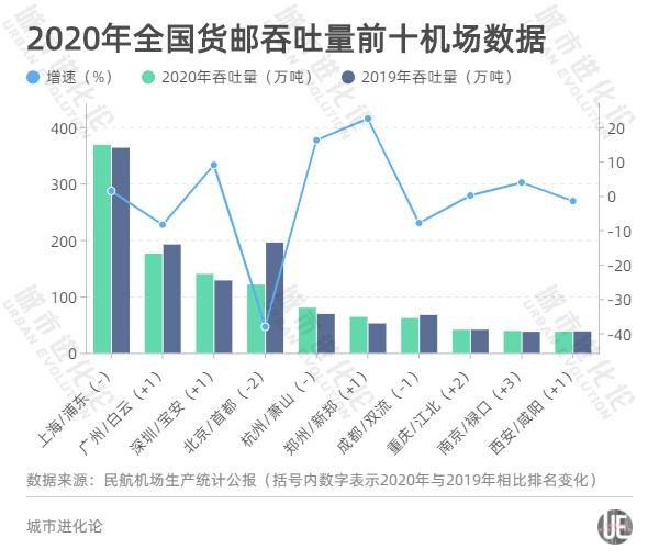 3个地级市gdp挤进万亿俱乐部_中国12城市GDP跻身 万亿俱乐部 南京青岛首入驻(3)