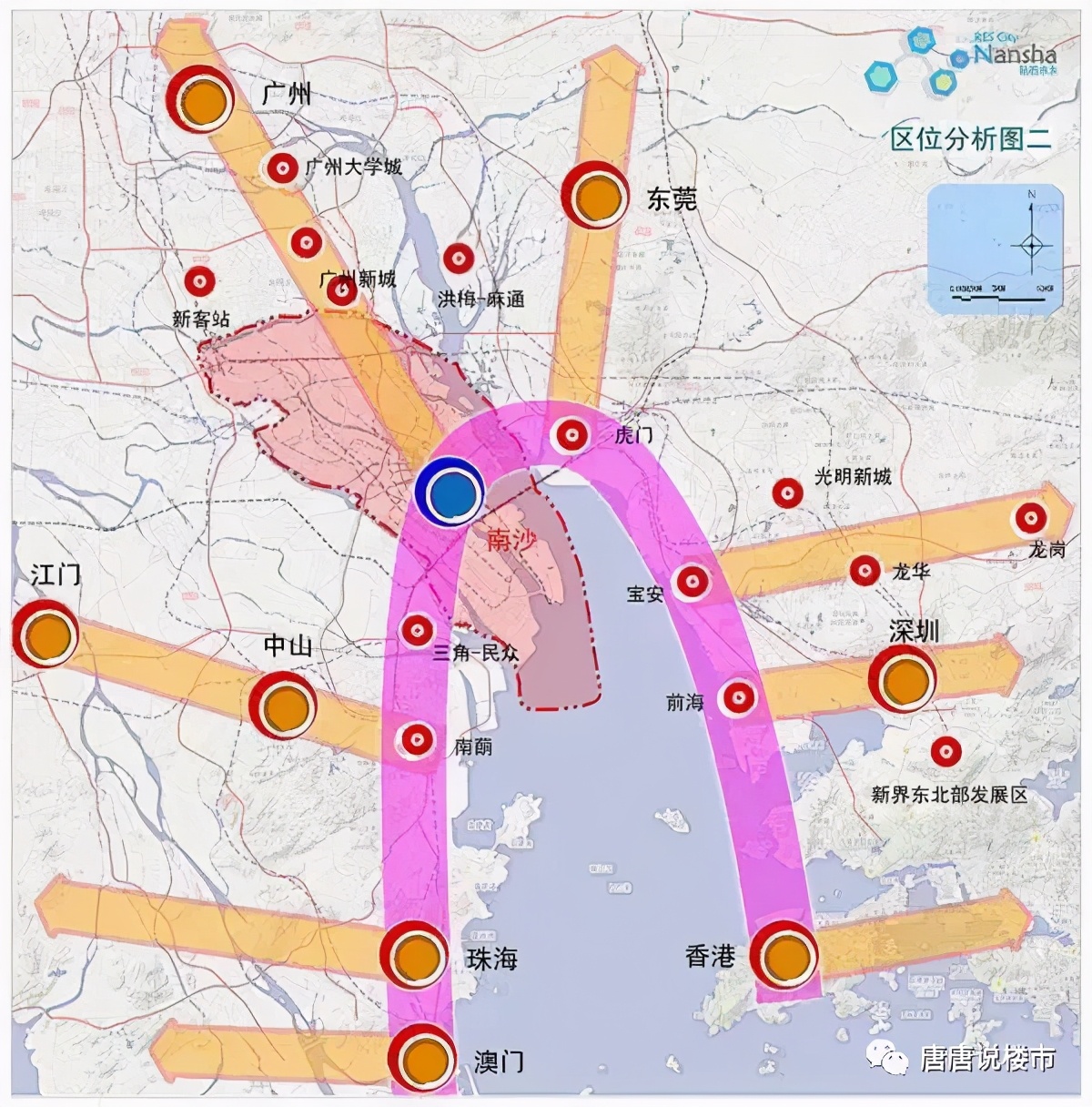 谈谈当下南沙的行情谈球吧体育(图3)