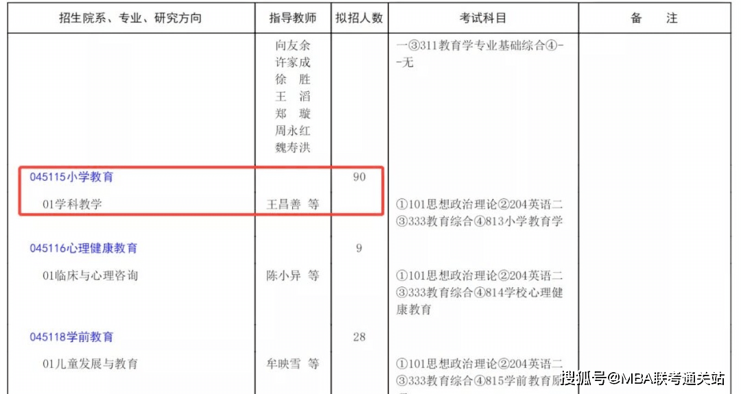 重庆人口2021总人数口是多少_深圳人口2021总人数口