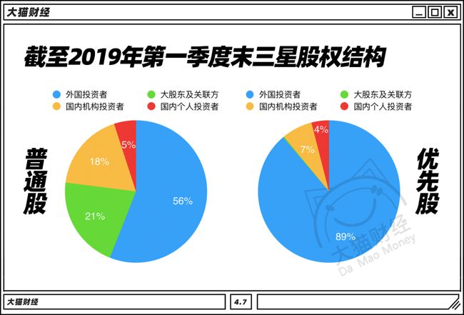 韩国gdp多少韩钱_撑不住了,韩国加息了 中国跟还是不跟(2)