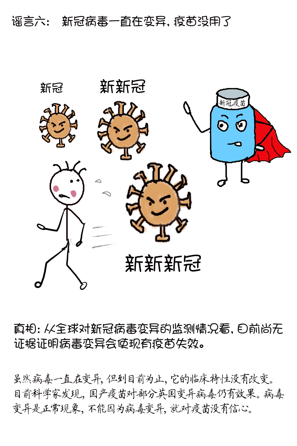 新冠病毒疫苗漫画图片