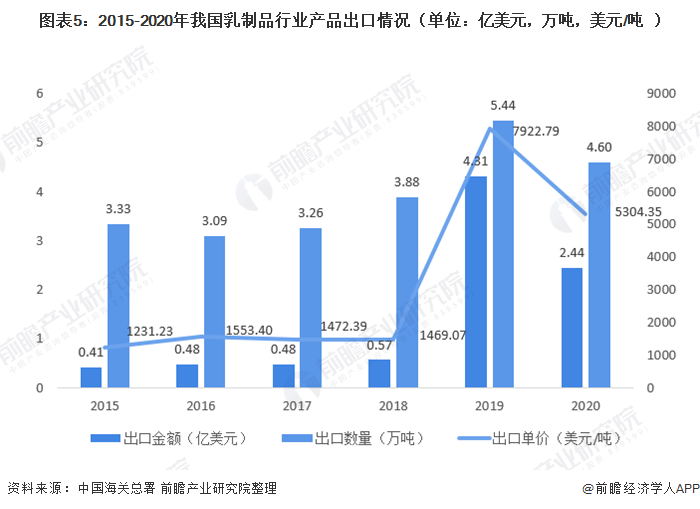 海安人口平均消费多少_安徽七普各市人口多少