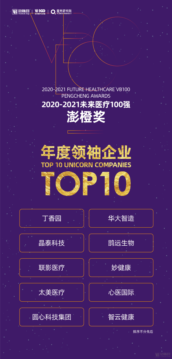 慢病管理排行榜_聚焦慢病管理助力健康中国人民健康之星推荐活动深耕连锁战略合作