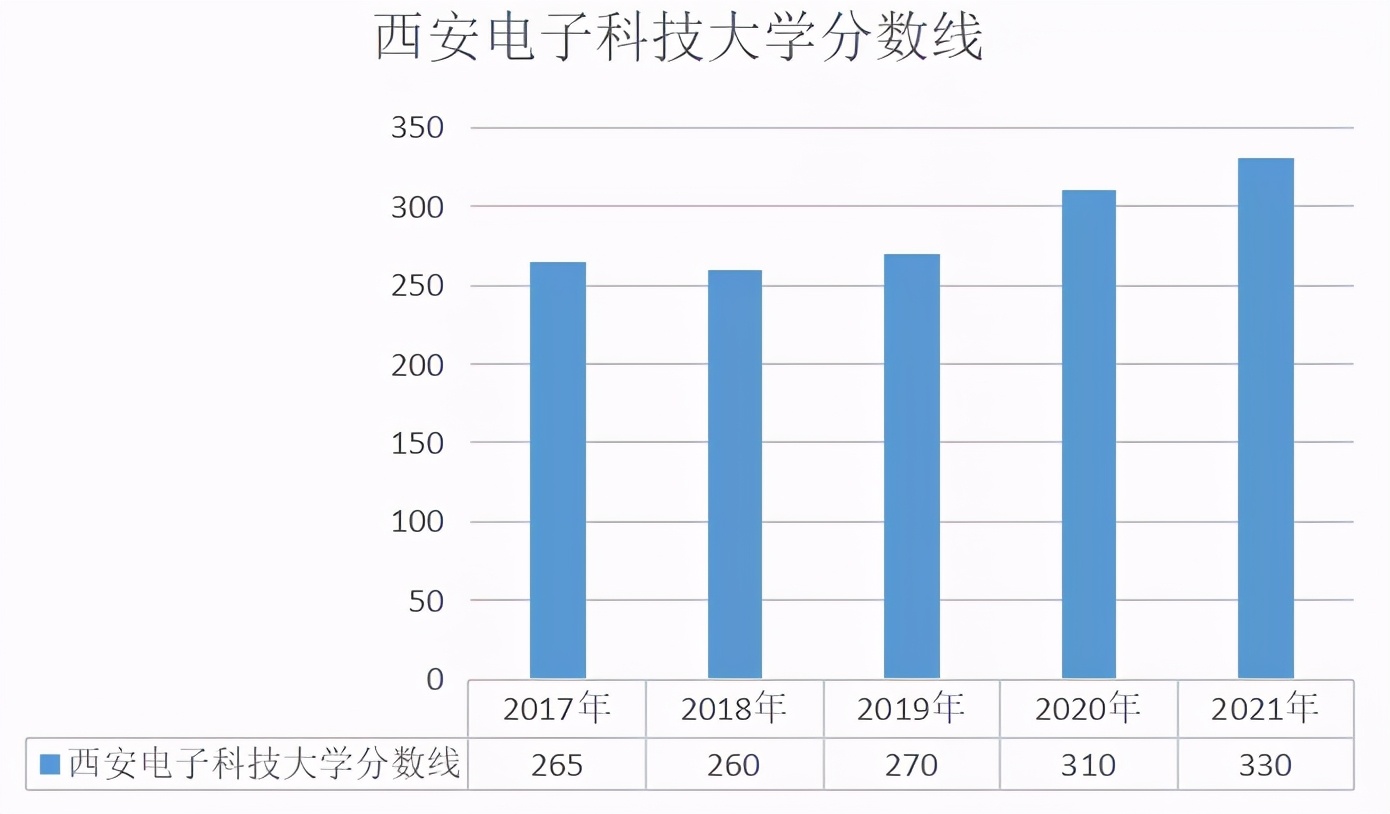 支撑gdp考核八大门类_报告解读 四川GDP预期增速今年为何锁定 7.5(3)