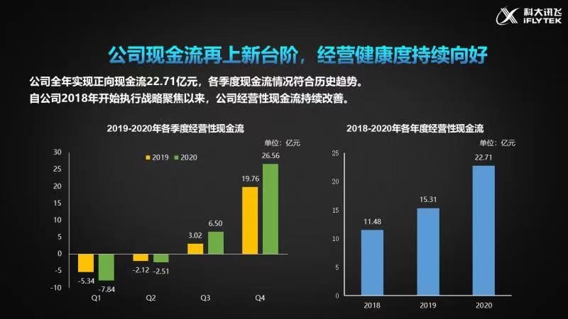 人均效益比较_比较污的情侣头像图片(3)