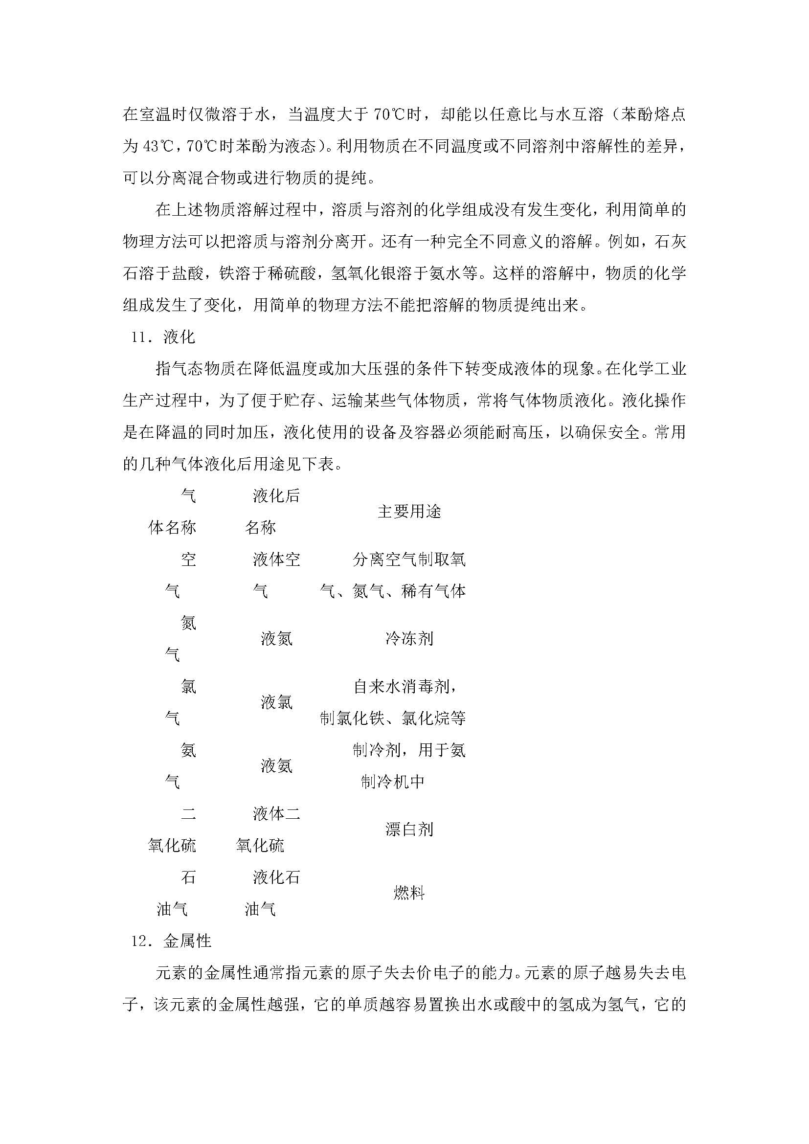 化学简谱_化学实验图片(2)
