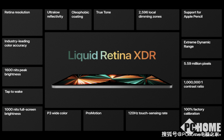 苹果|新iPad Pro为何选择投入MiniLED阵营