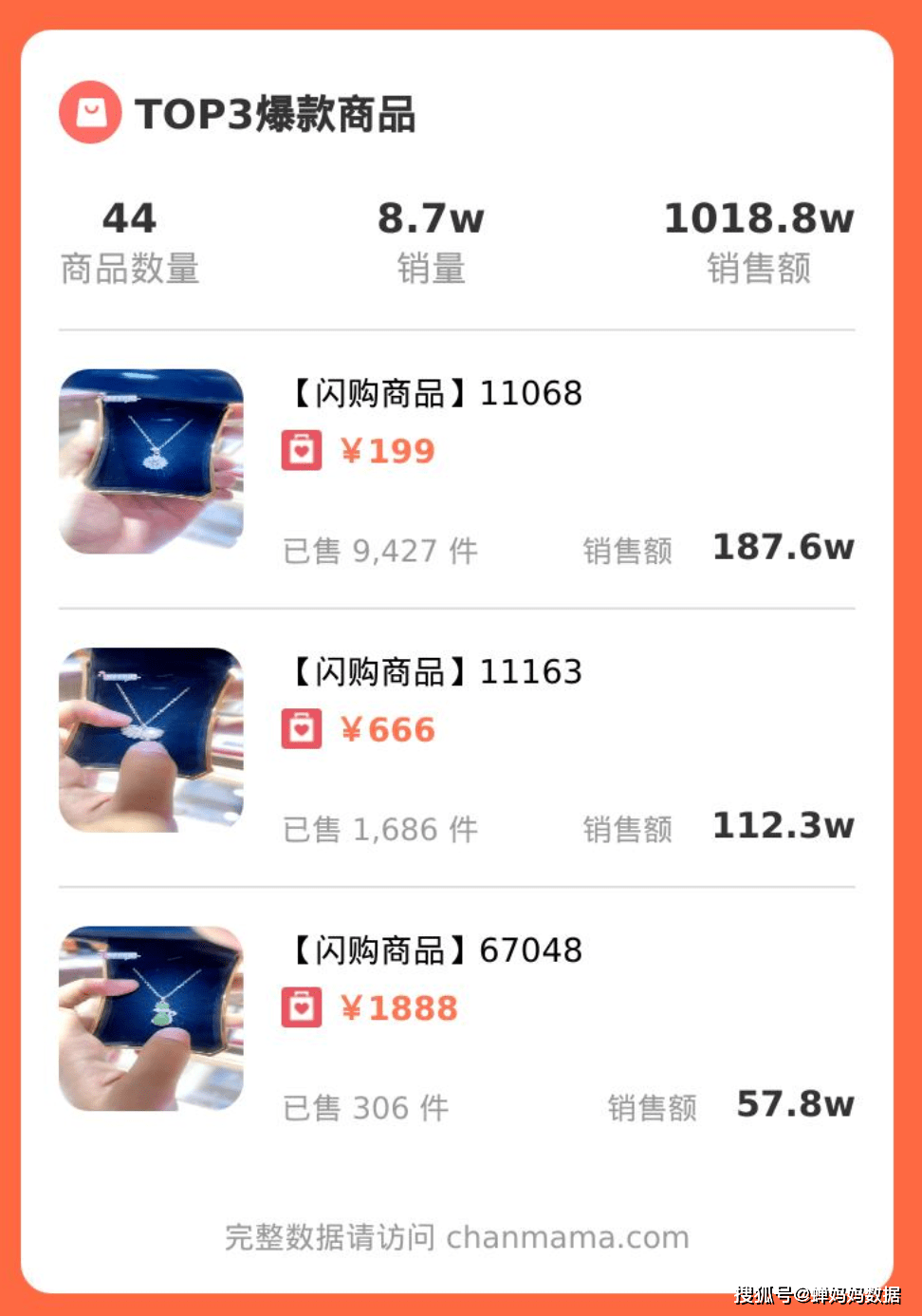 怎么查直播间的gmv d63c840fe1a740daba608e79bf9ba59d.png