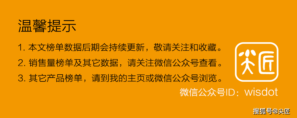 大厂|智能坐便器哪个牌子卖得好?2020年十大品牌销售数据透秘!电商大厂内部数据!
