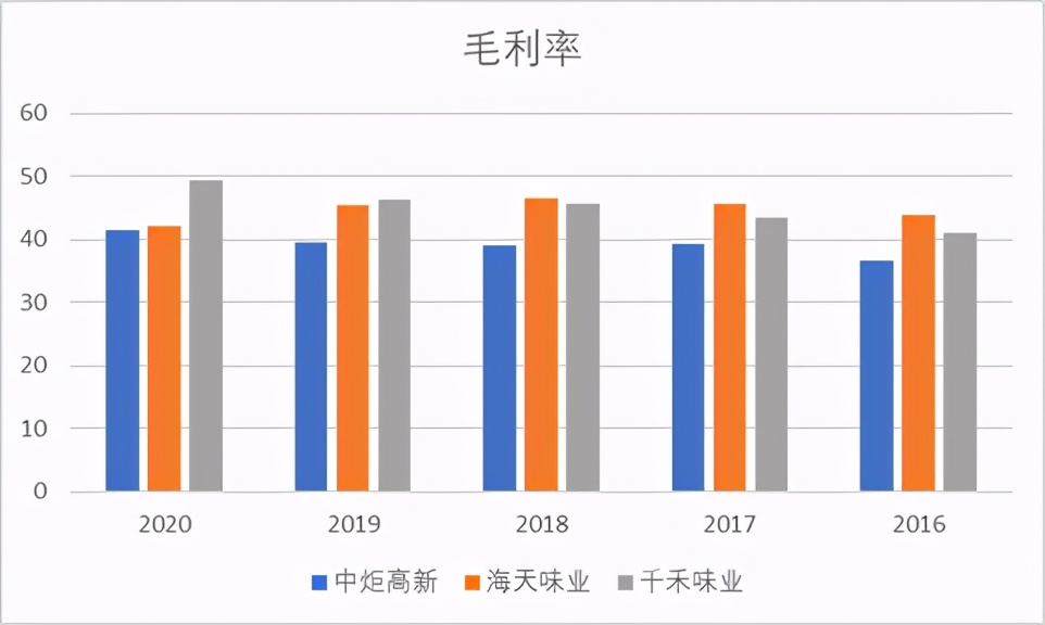 周口比阜阳gdp高的原因_阜阳爆发 2019年GDP全省第四