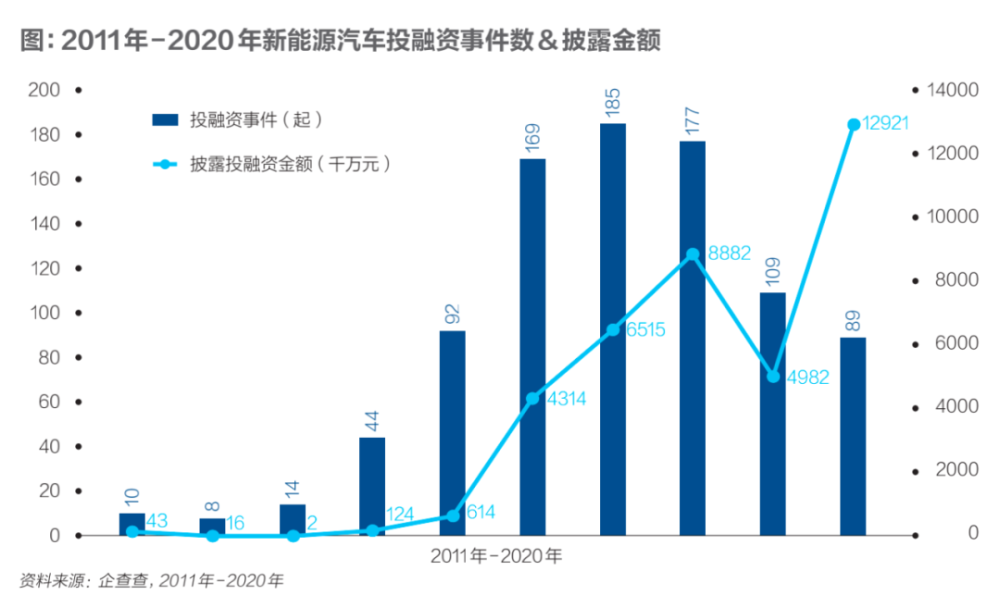 2020年比2019年增加多少人口_人口普查多少年一次(2)