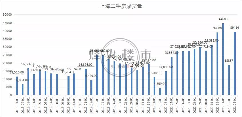 2021诸暨和柯桥gdp_浙江所有县区,哪些GDP突破千亿,哪些人均GDP突破10万(2)