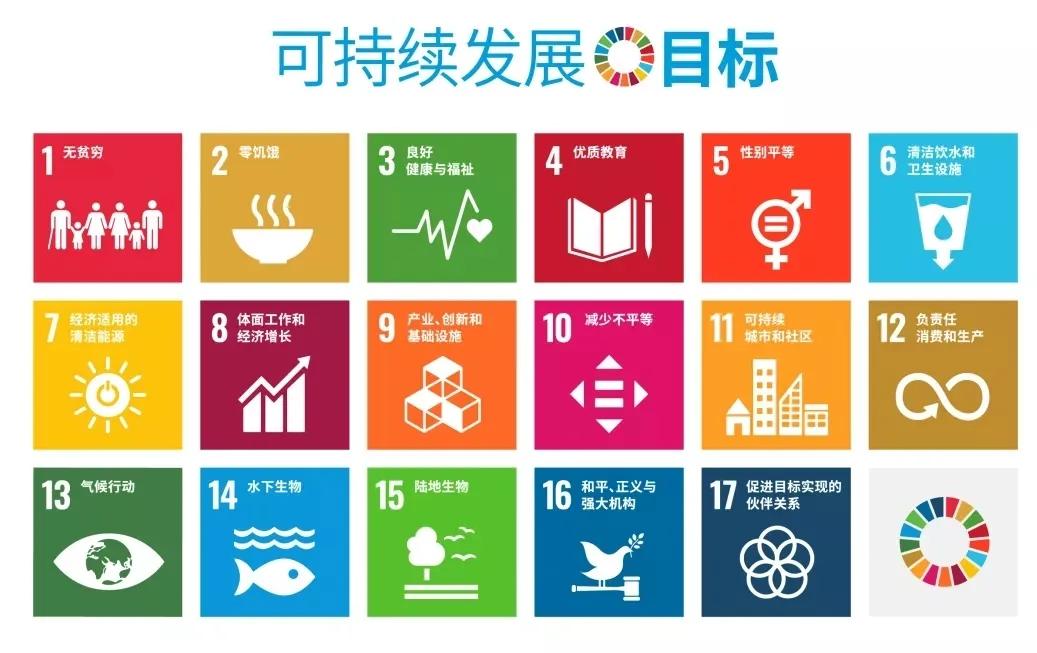 重磅!2021THE世界大学影响力排名发布! 重磅!2021THE世界大学影响力排名发布!