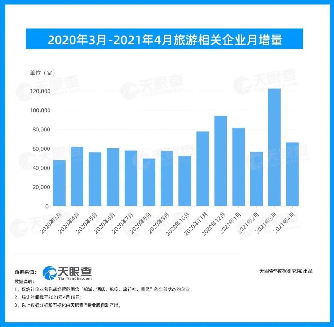 桂林人口2021总人数_2021广西桂林公务员报名确认人数查询 最热职位报考224人(3)