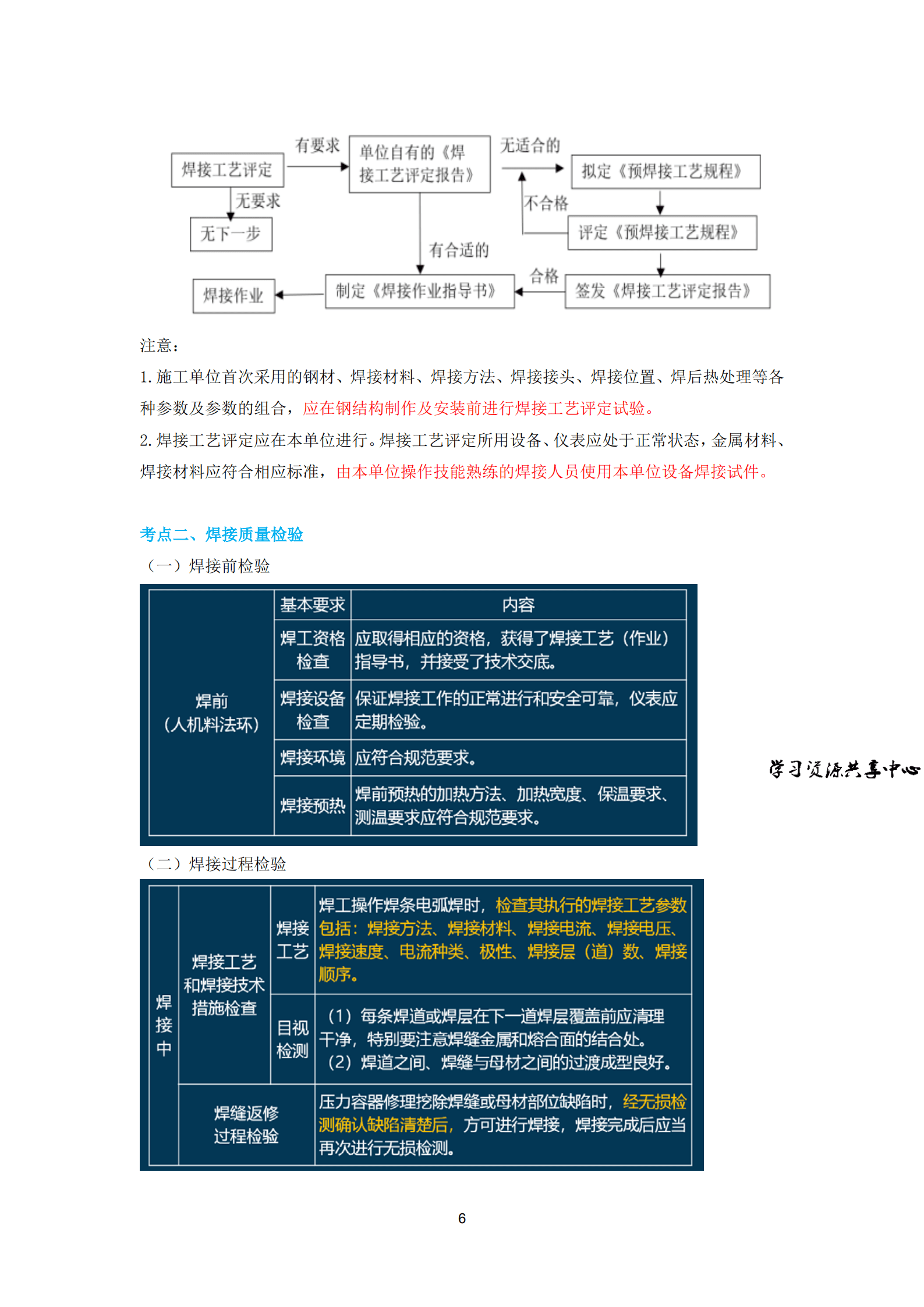 二级建造师招聘信息_徐州一级建造师报考费用 一级建造师报名条件 教育联展网(2)