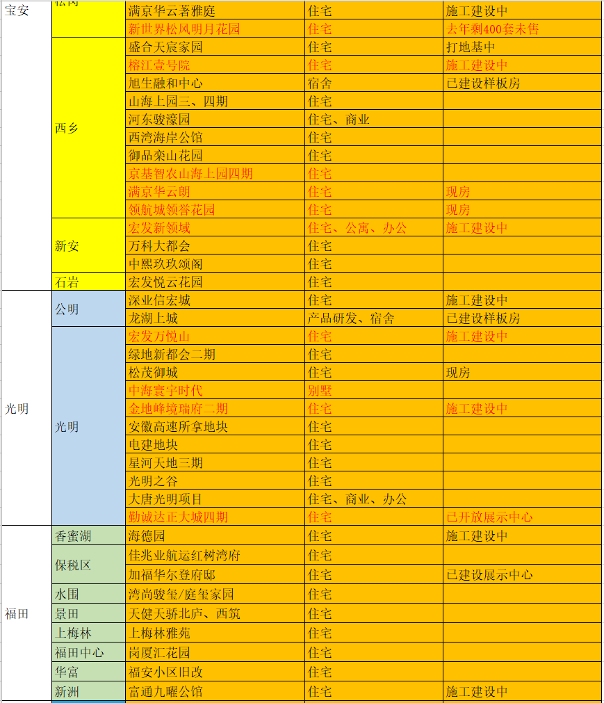 深一模排名_验孕棒一深一浅图片(2)