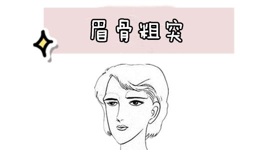四种没福气的女人相 谁都指不上 丈夫窝囊 儿女啃老 没人疼 颧骨