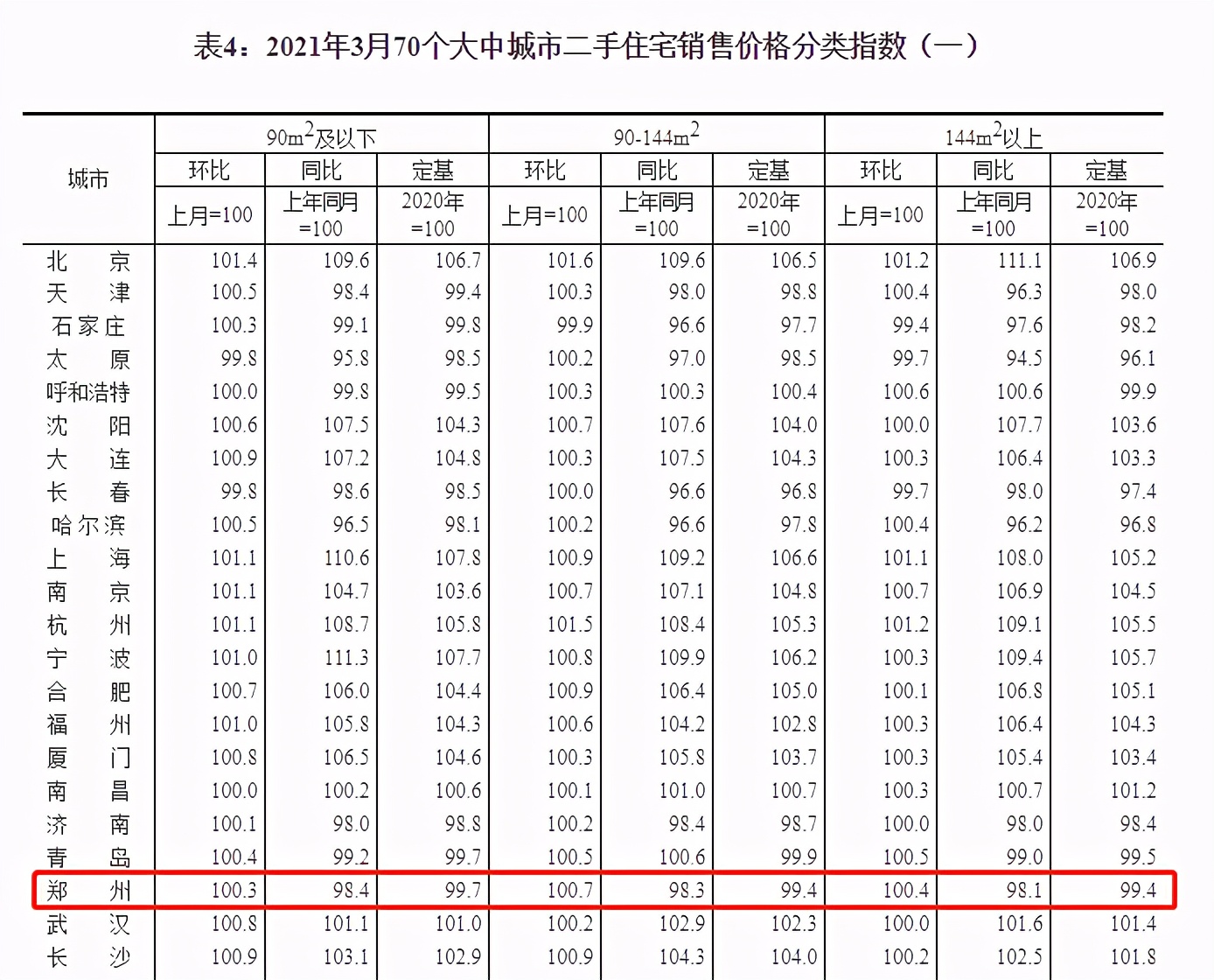 2021南康人口有多少_无证驾驶 逆行 变道 惨痛的教训(3)