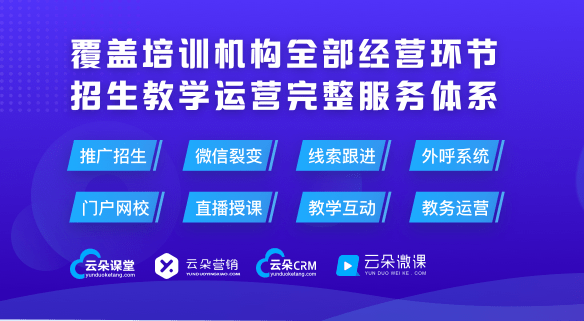 音视频|录播课哪个平台比较好?教育机构线上直播录播教学平台!