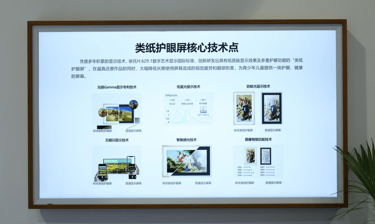 京东方艺云携类纸护眼大屏系列亮相中国教育装备展