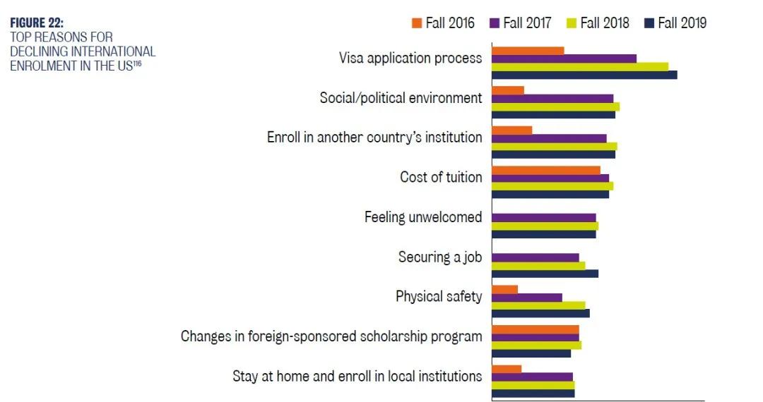 大思英语最新版本登录人口_英语手抄报