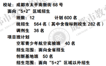 什么是统招生和调剂生 1f19cfe030224135954334aa1d624946.png