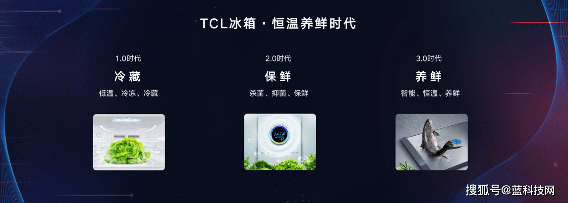 用户|TCL联合京东家电发布6大品类家电新品 开启智慧家电3.0时代