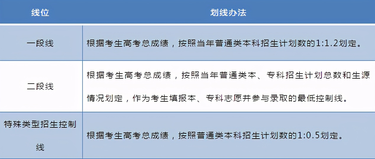 最新山东省政策 1348054854ad4fdaabe030f0b529c10c.jpeg