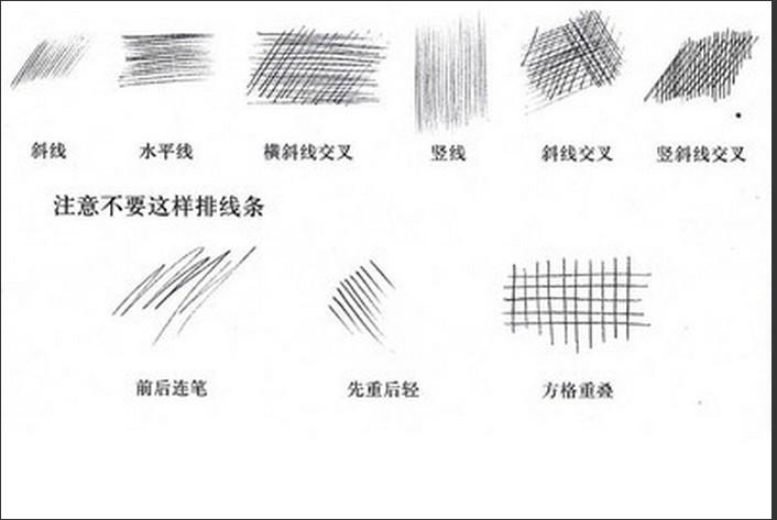 素描排线的画法技巧教程教你素描怎么排线