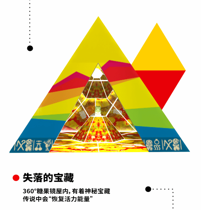 全球首展风靡世界的haribo哈瑞宝来了一起环游世界吧