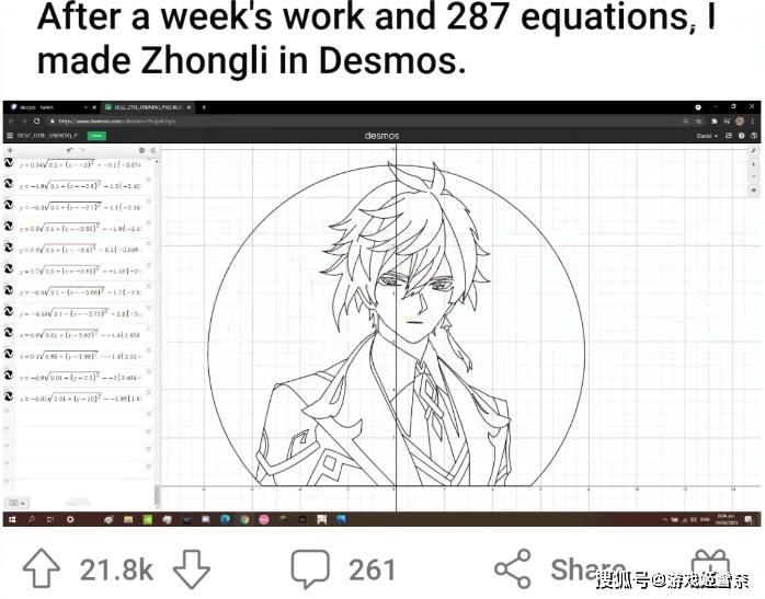 二次元数学天才 外国玩家用287条公式画出原神钟离 有关