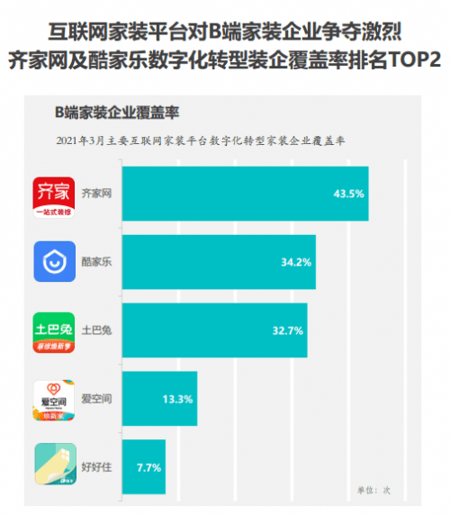 家装网站排名_家装图片大全效果图(2)